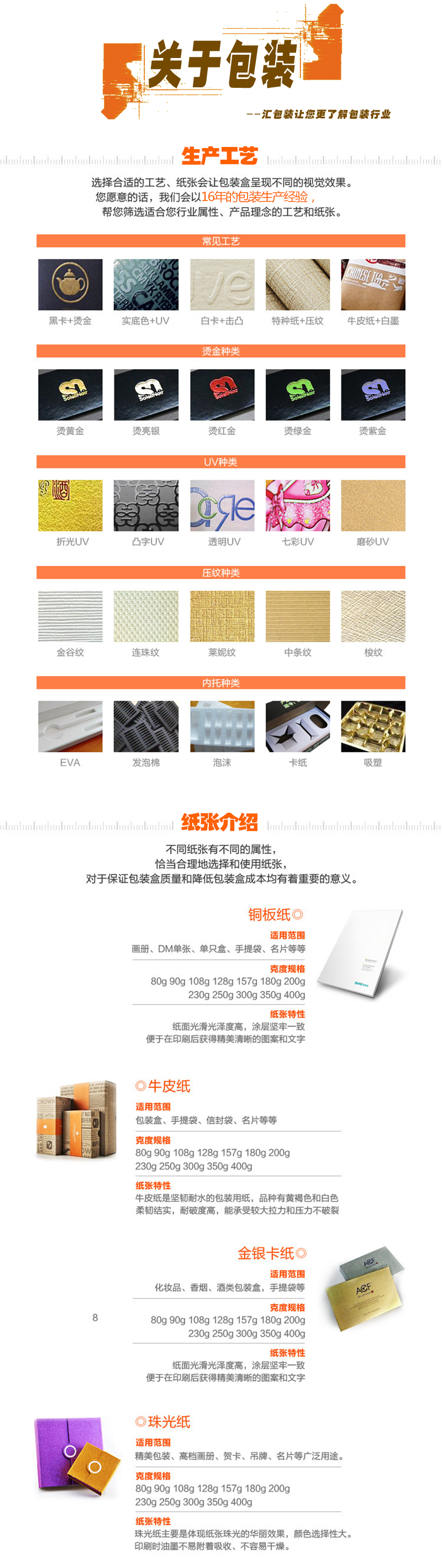 高檔燕窩包裝盒定制 高檔燕窩包裝盒定制